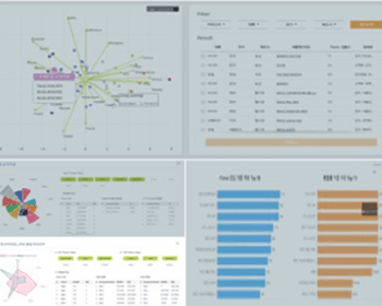 Food Flavor 다차원 분석 솔루션