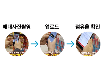 매대 점유율 AI 자동산출 솔루션